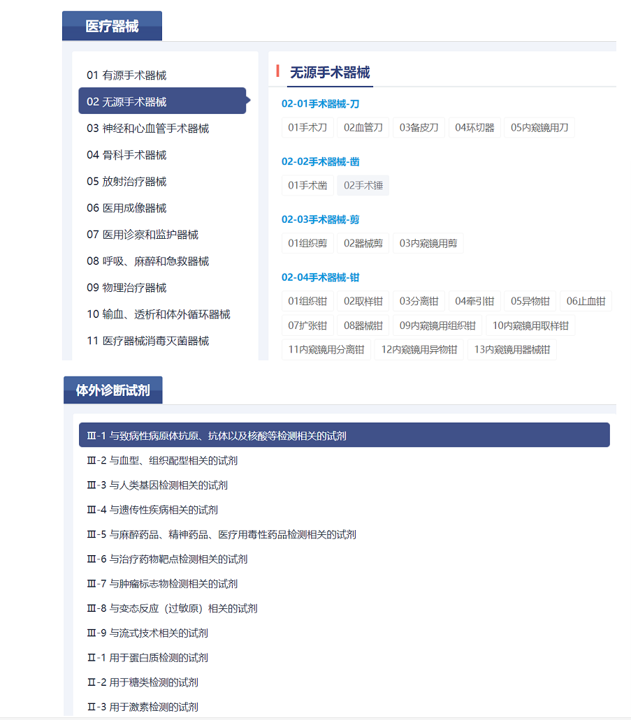 醫(yī)療器械產(chǎn)品注冊備案，二三類醫(yī)療器械經(jīng)營許可證代辦