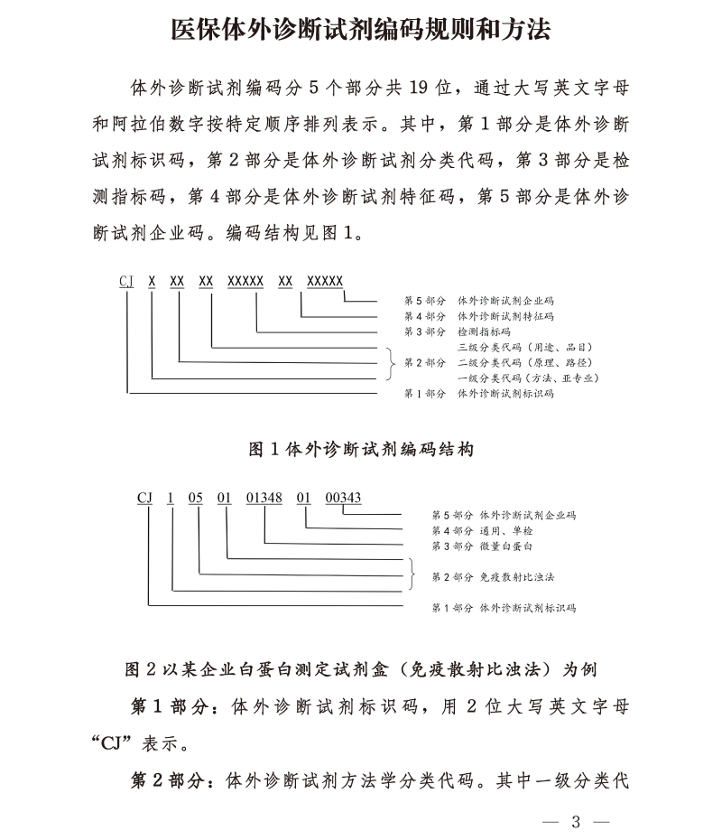 醫(yī)療器械產(chǎn)品注冊(cè)備案，二三類醫(yī)療器械經(jīng)營許可證代辦