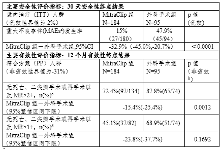 1697099099012029468.png 3.png